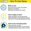 Poultry Spray 32 oz - Plant Based All Natural Non-Toxic - By Premo Guard