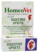 Avian Digestive Upsets